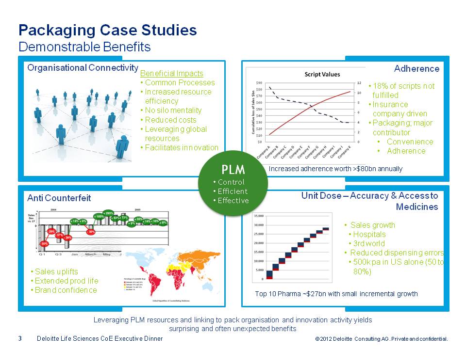 Deloitte Slide (3) iDi Pac Ltd